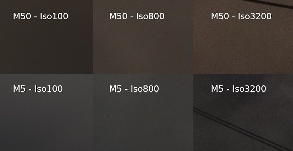 Canon EOS M5 oder Canon EOS M50 iso vergleich